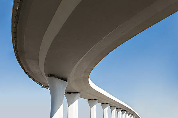 Best Concrete Slab Construction in Hydro, OK